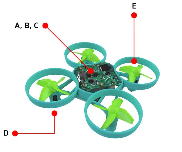 Micro Class Drone